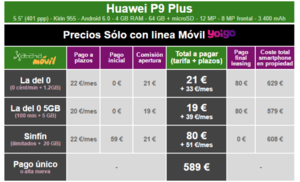 i.blogs.es_135927_precios_huawei_p9_plus_con_tarifas_yoigo_650_1200.png